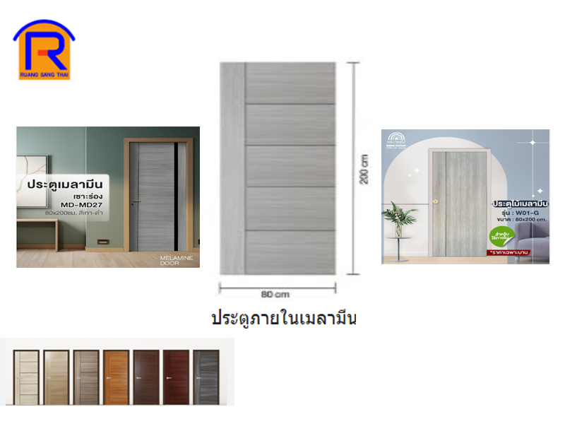 ประตูเมลานีน 90 x 200 cm. CITY บานเรียบ สีเทาฟ้า